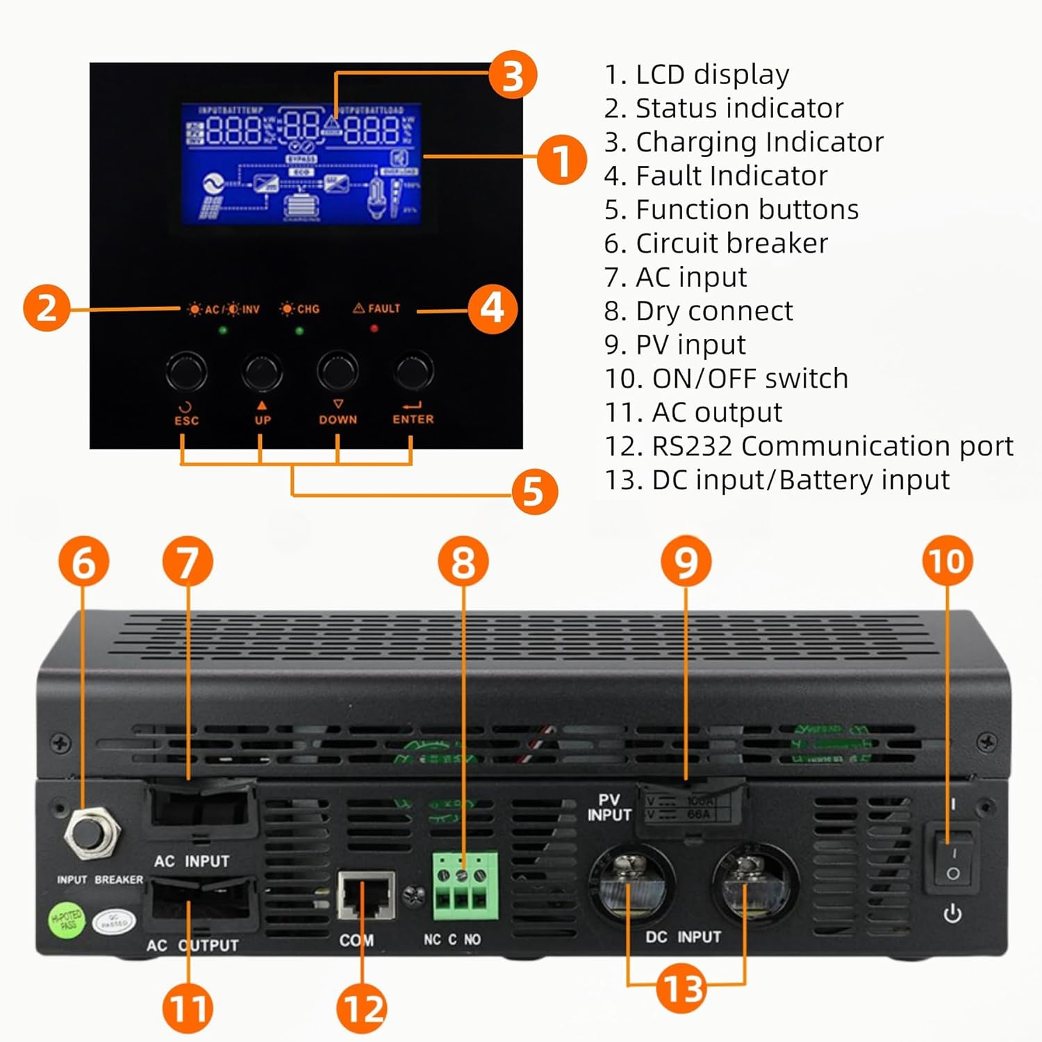 PowMr 2400W Solar Inverter, 24VDC to 110V/120VAC, Pure Sine Wave, 50A PWM Charge Controller, Hybrid Inverter for Homes, RV, 24V Lead-Acid, Sealed Gel/AGM Battery, Off-Grid Systems