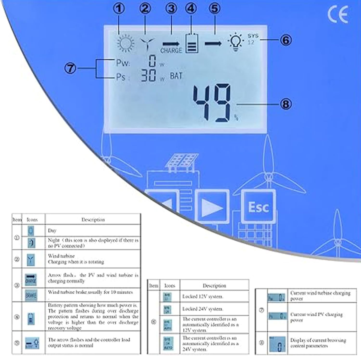 Wind Solar Hybrid Charge Controller 12V/24V/48V, 12000W, Boost Function, Dump Load, for Efficient Wind Turbine & Solar Panel Charging, Off-Grid Power Solution