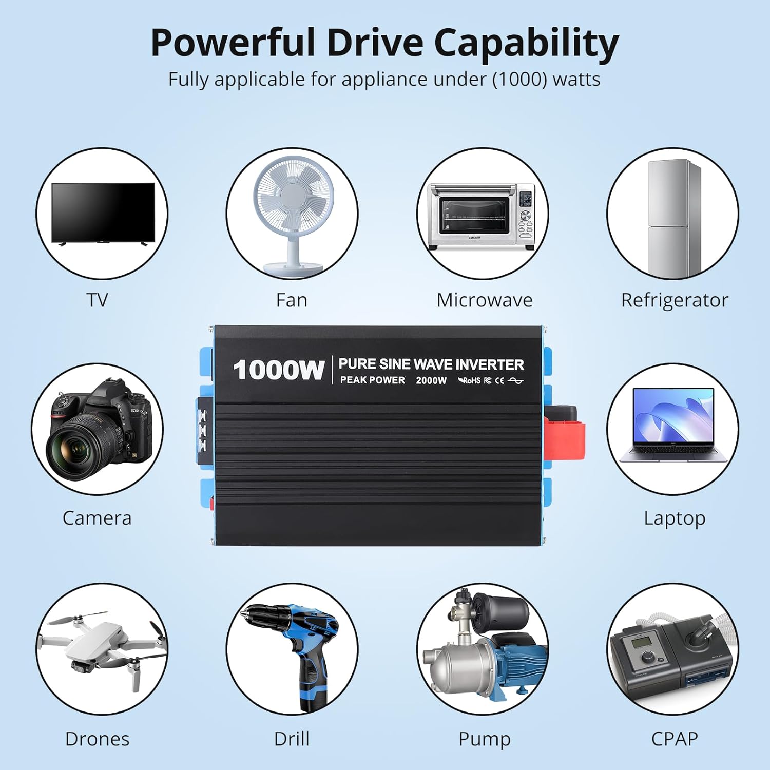 3000W Pure Sine Wave Inverter - 12v to 120v Inverter Built-in 5V/2.4A USB Port with Hardwire Remote Controller, LCD Indicator/Display, 2 AC outlets, for Home, Rv, Truck