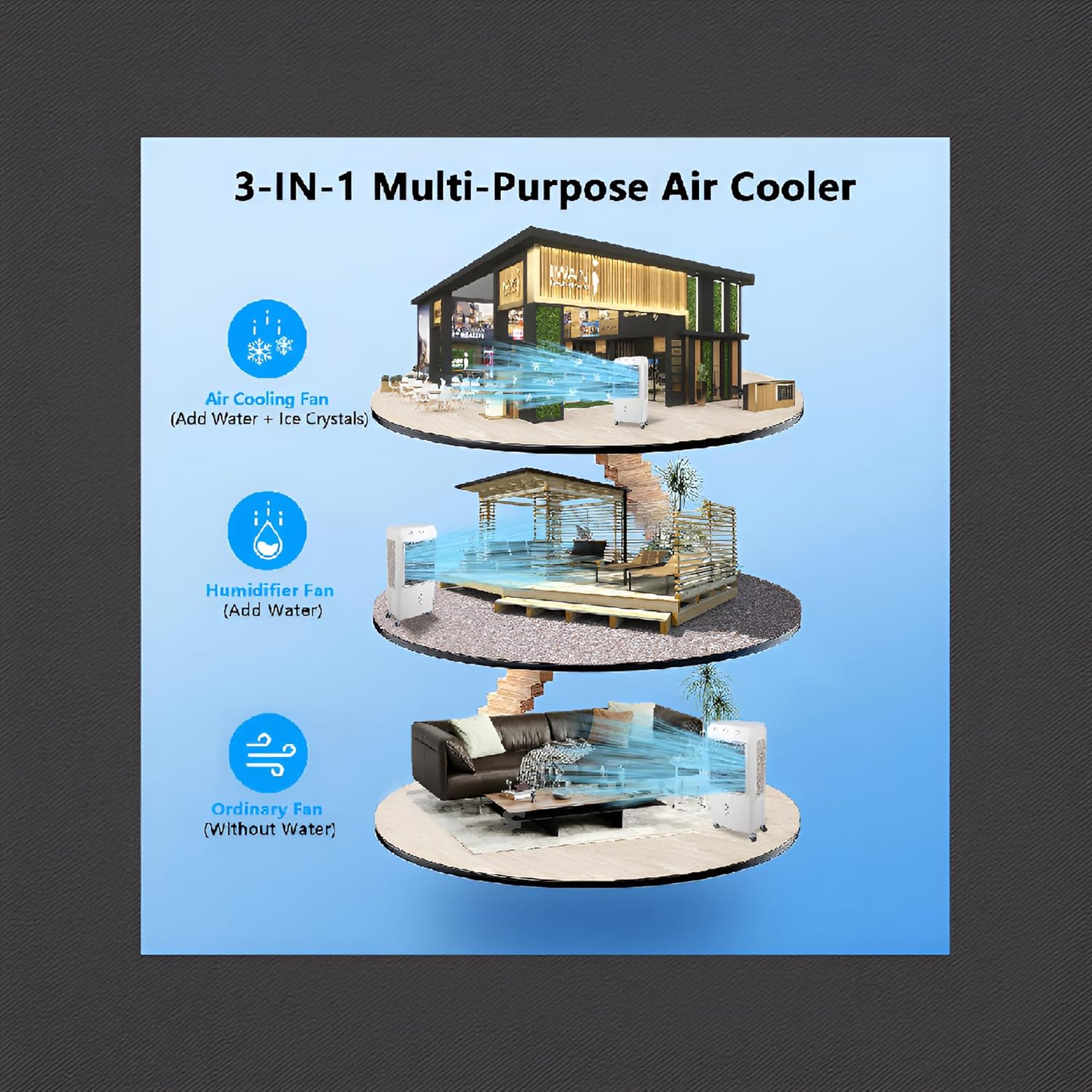 Evaporative Air Cooler Fan with Remote, 3-in-1 for Warehouse, Garage, or Restaurant – 3 Speeds, 24H Timer, Ice/Water Cooling, Easy-Roll Casters