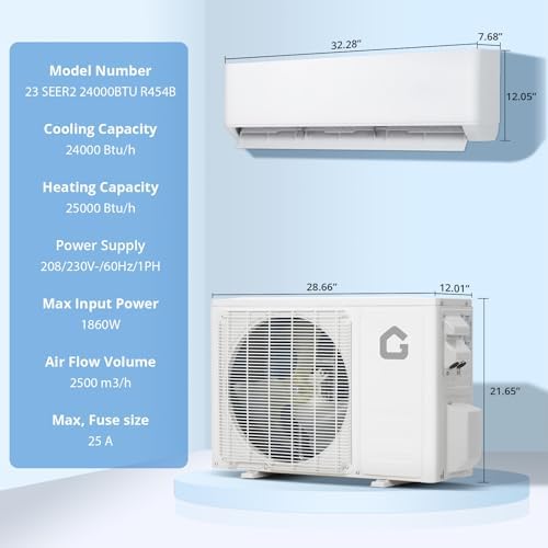24,000 BTU Ductless Mini Split Heat Pump System, 23 SEER2 208V/230V Wifi Enabled Ductless AC Cool Up to 1500 Sq. Ft, Inverter, Compatible with Alexa, Complete Installation Kit, R45 Series