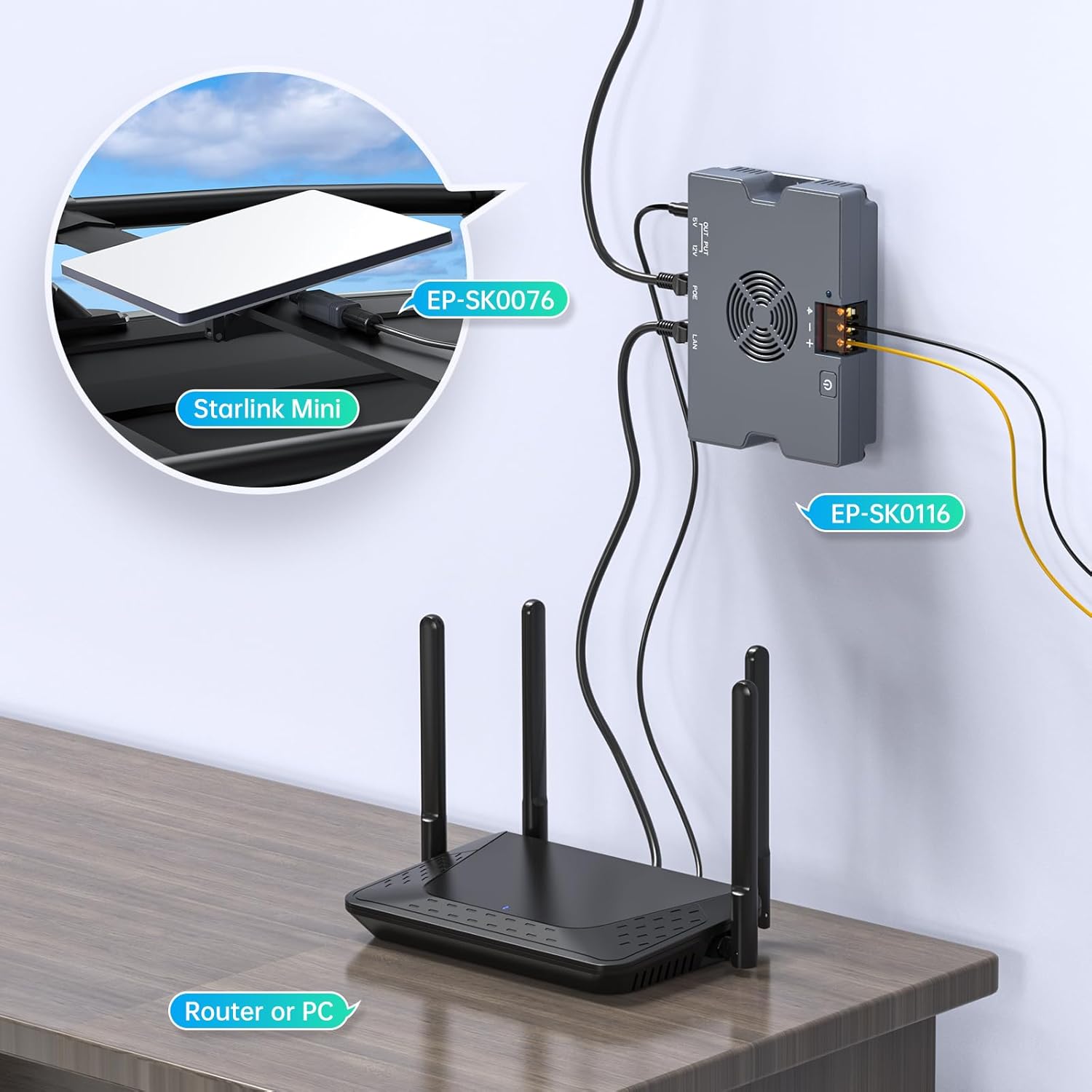 QUIDDITY Starlink Mini Poe Kit: 350W GigE & ESD Protection Starlink 12V Mini Adapter Splitter, 9-36V DC Input, 52V/6A DC for Star Link Mini/Gen 3 Dishy with Cooling Fan Starlink Internet Kit