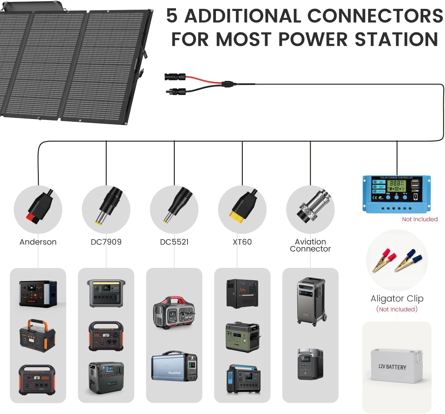 400W Portable Solar Panel for Camping & RV, Durable, Foldable, Waterproof, with Adjustable Stand Case – Perfect for Off-Grid Adventures