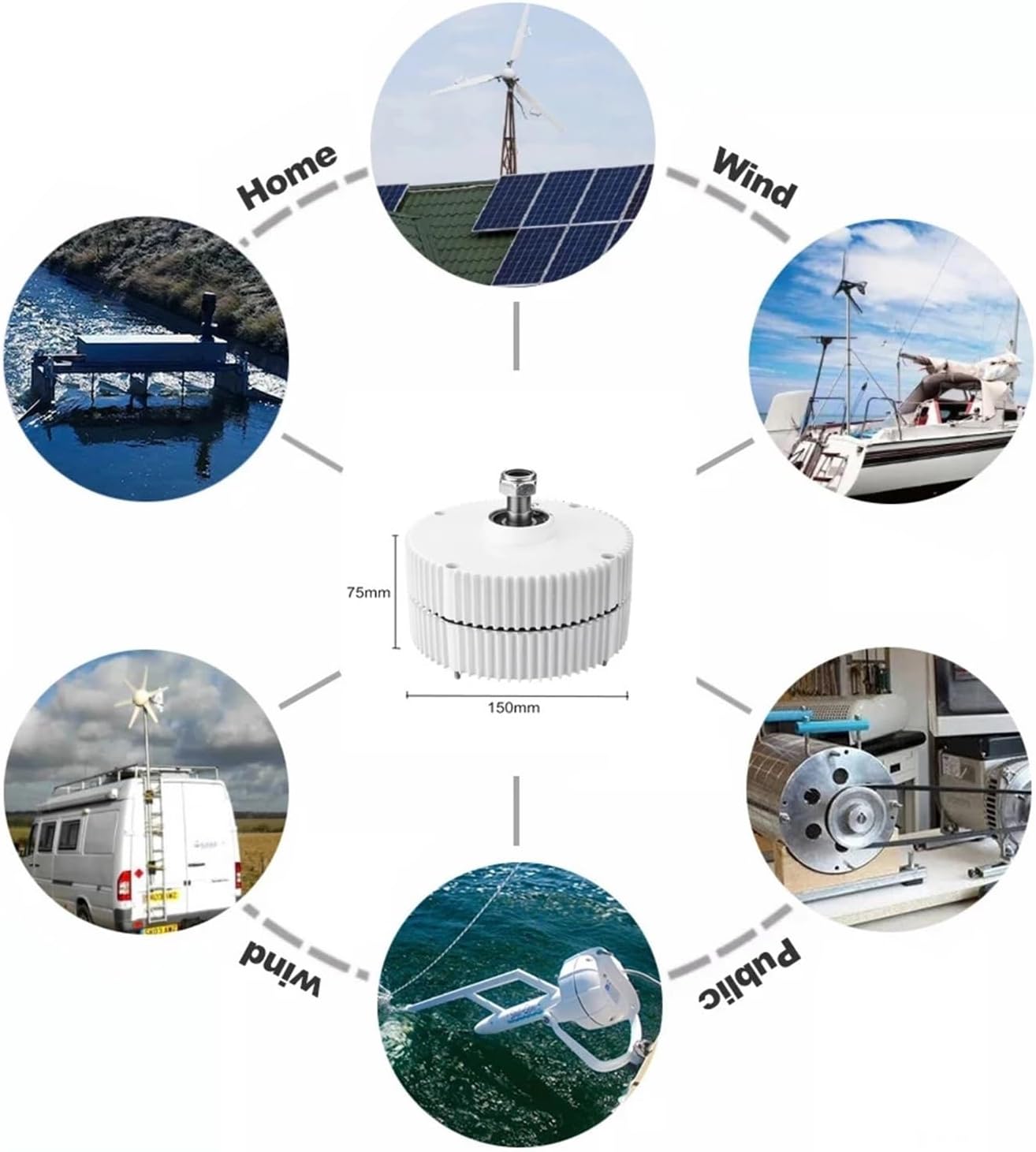 Wind Turbine Generator Kit, Small Alternator Low RPM Permanent Magnet Generator 1000W 12V 24V 48V DIY Wind Turbine Motor Three Phases for Hybrid Solar Wind System(WB,Single Shaft_12V_1000W)