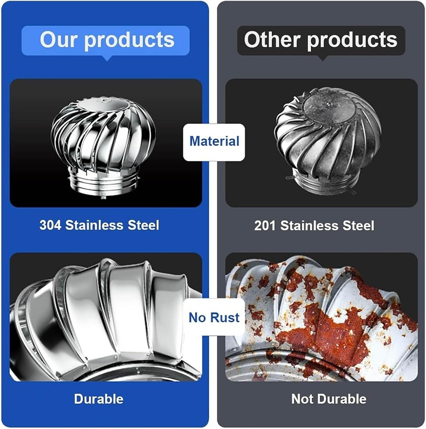 Non Power Roof ntilator, 304 Stainless Steel Chimney Exhaust nt Rotating Cor, Roof Wind Turbines Cap nt, Roof ntilating Fan, Unpowered Rotation, for Houses Factory Attic Farm