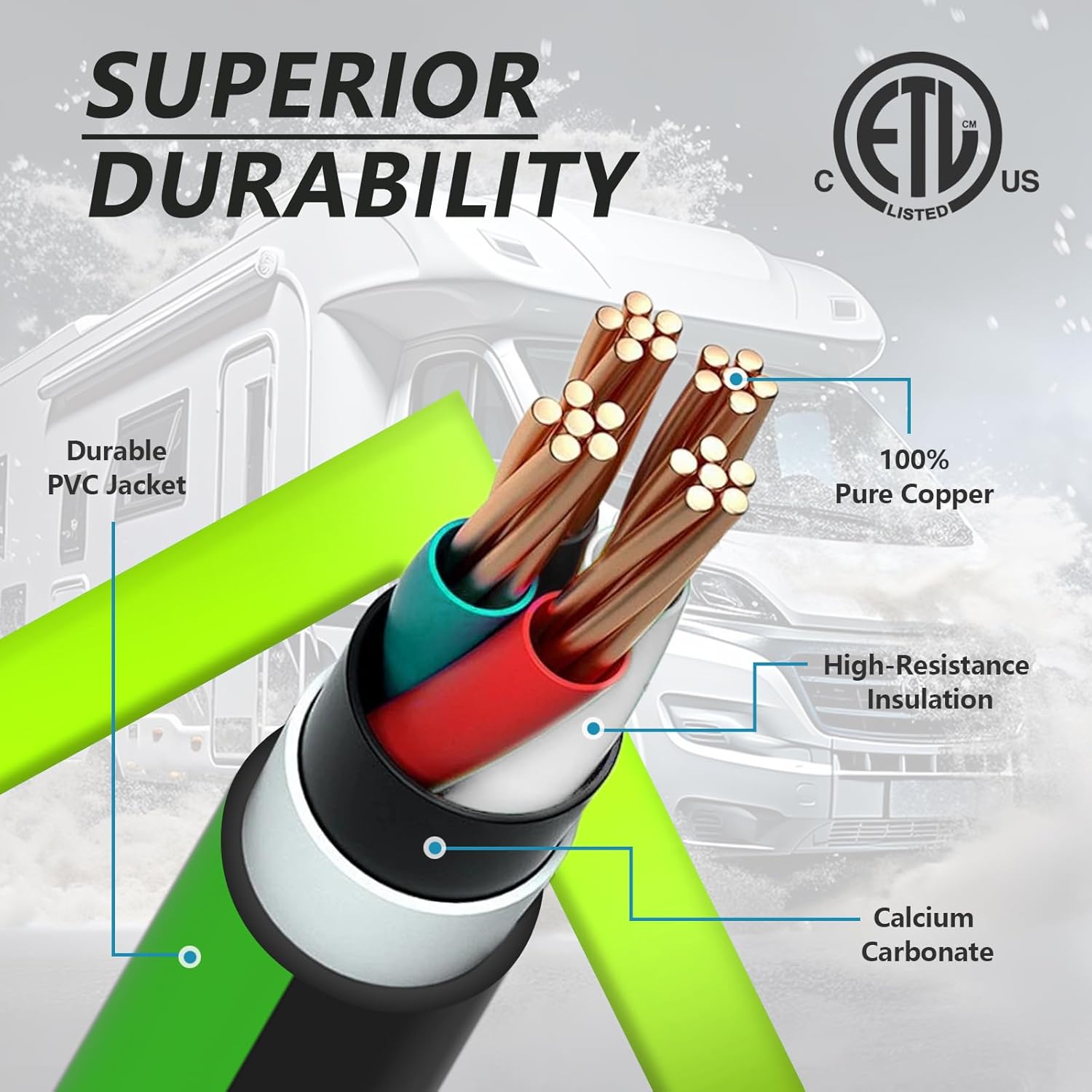 50 Amp 25 Feet RV Extension Cord, 14-50P to SS2-50R Heavy Duty STW Generator Extension Cord for RV Camper and Generator to House, with Locking Connector, ETL Listed (Black&Green)