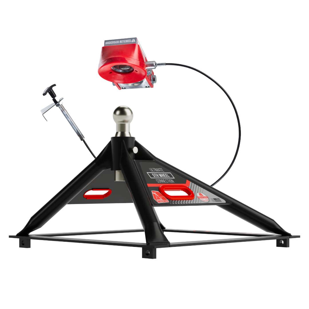 ANDERSEN HITCHES | Rail Mount Hitch Kit | Towing Accessories | 11-1/2