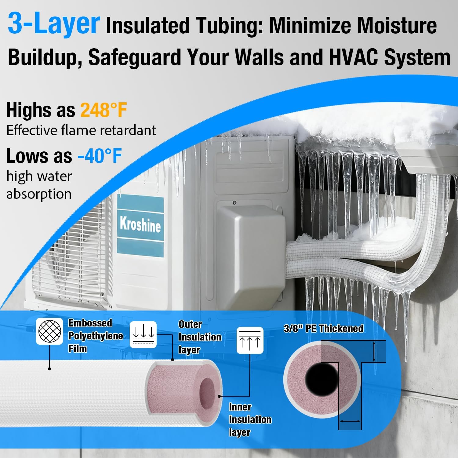 50 Ft Mini Split Line Set 1/4