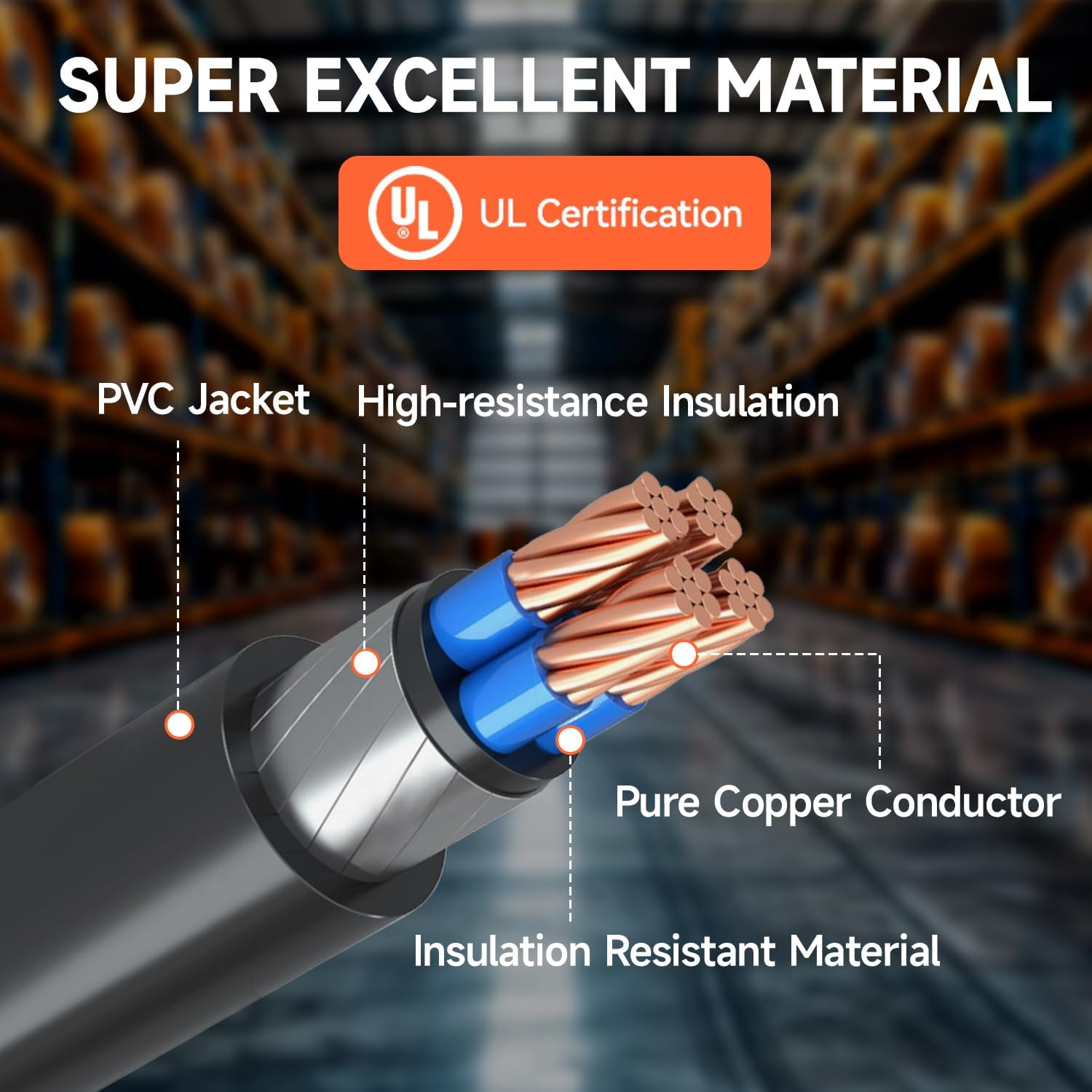 H HZXVOGEN 50 Amp Generator Cord and Power Inlet Box Kit, 25FT RV Extension Cord NEMA 14-50P/SS2-50R STW 6/3+8/1 AWG Power Cord with Pre-Drilled Generator Inlet Box Twist Lock Connector, UL&ETL Listed