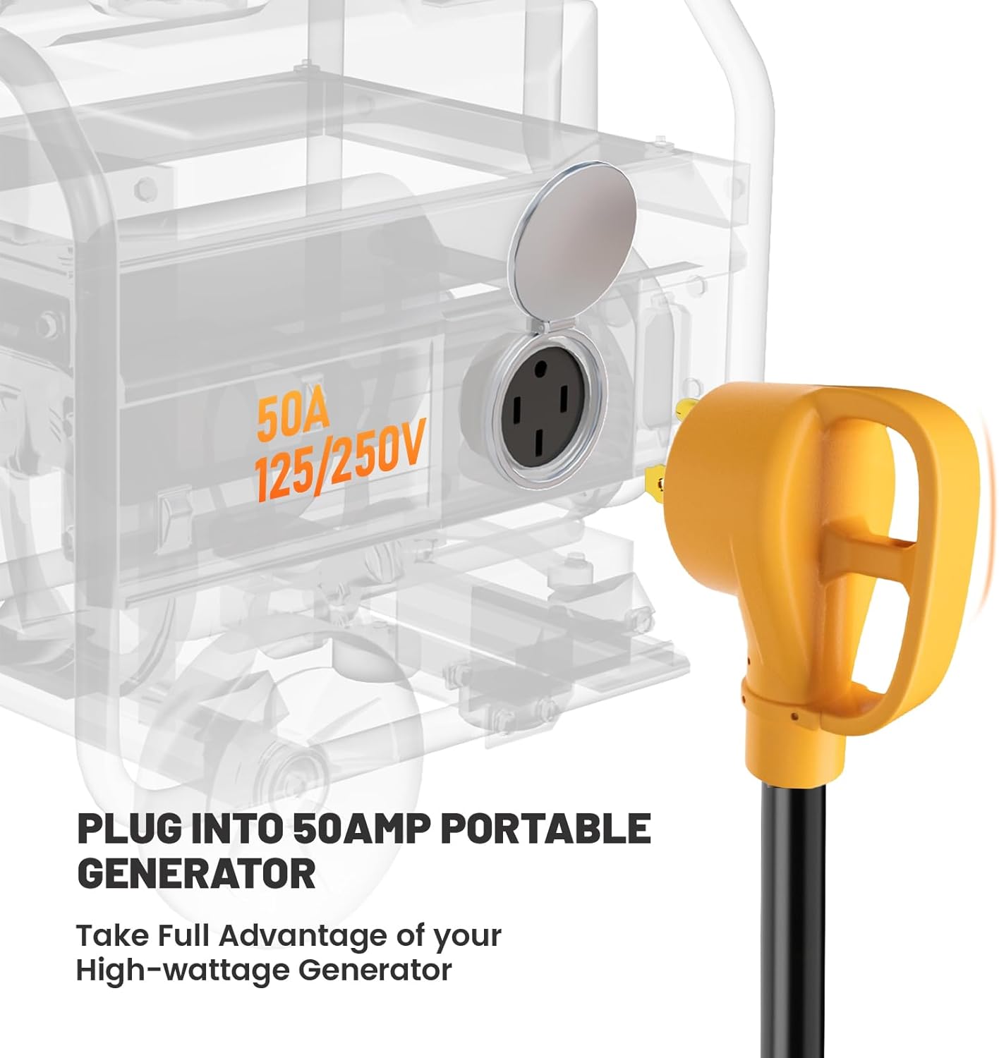 MECMO 50 Amp Y Splitter for RV/EV Charging, ETL Listed, NEMA 14-50P to 2X 14-50R Adapter, 4 Prong 250-Volt Generator Adapter, Auto/RV/EV/Tesla Model 3/S/X/Y, 6/3 8/1 STW AWG, 3 Feet