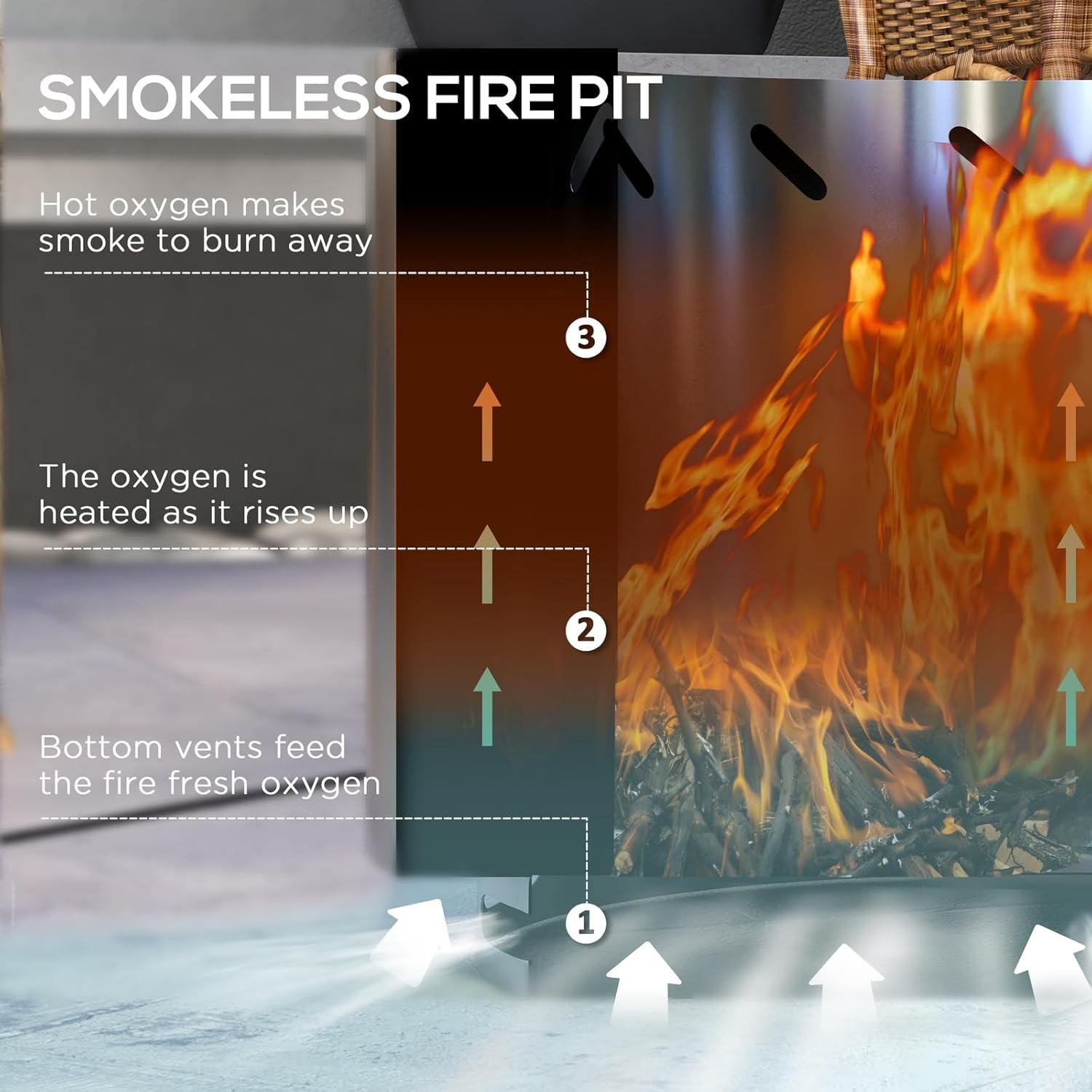 Penau Smokeless Fire Pit, 19 Inch Portable Wood Stove with Poker, Low Smoke Camping Bonfire for Patio, Stainless Steel, Silver