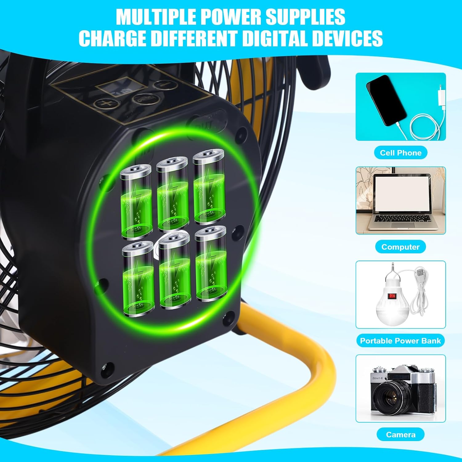 Sumind 12 Inch Solar Powered Fan 15000mah 20w Portable Ventilador Rechargeable Camping Fan Battery Powered with Panel and Light for Outside, Home, Travel, Chicken Coop, Shed, Greenhouse