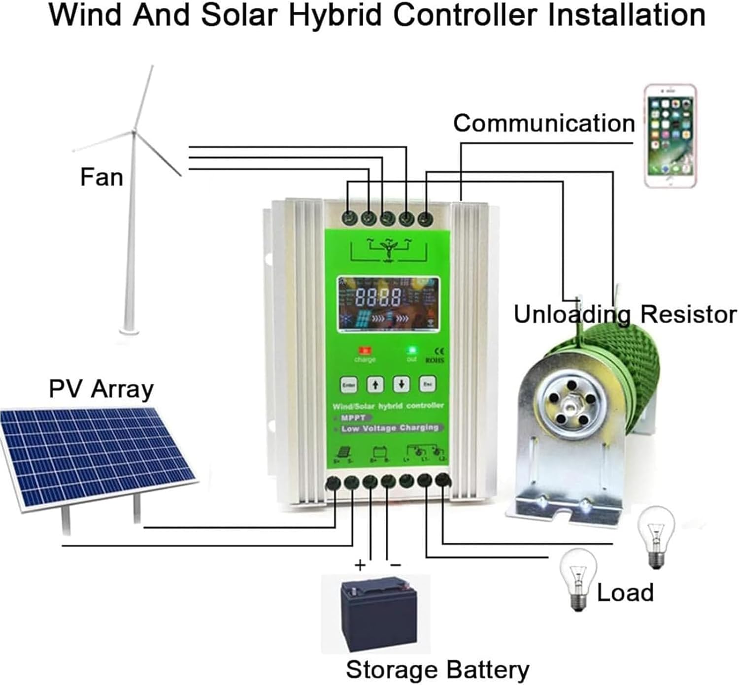 Wind Turbine Solar Hybrid Mppt Charge Boost Controller Wind Solars Hybrid Charge Controller,12v /24v /48v Solar Controller, with LCD Display and Load Resistance