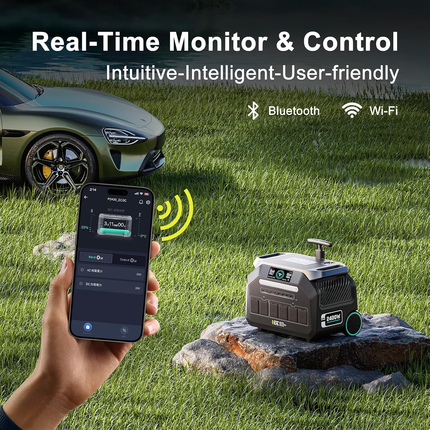 IEE P2400 Solar Generator with 2×200W Solar Panel, 2048Wh LiFePO4 (LFP) Battery Power Station 2400W AC Outlets (5000W Peak), 1800W AC Charging for Home Backup, Camping, RV, Emergencies