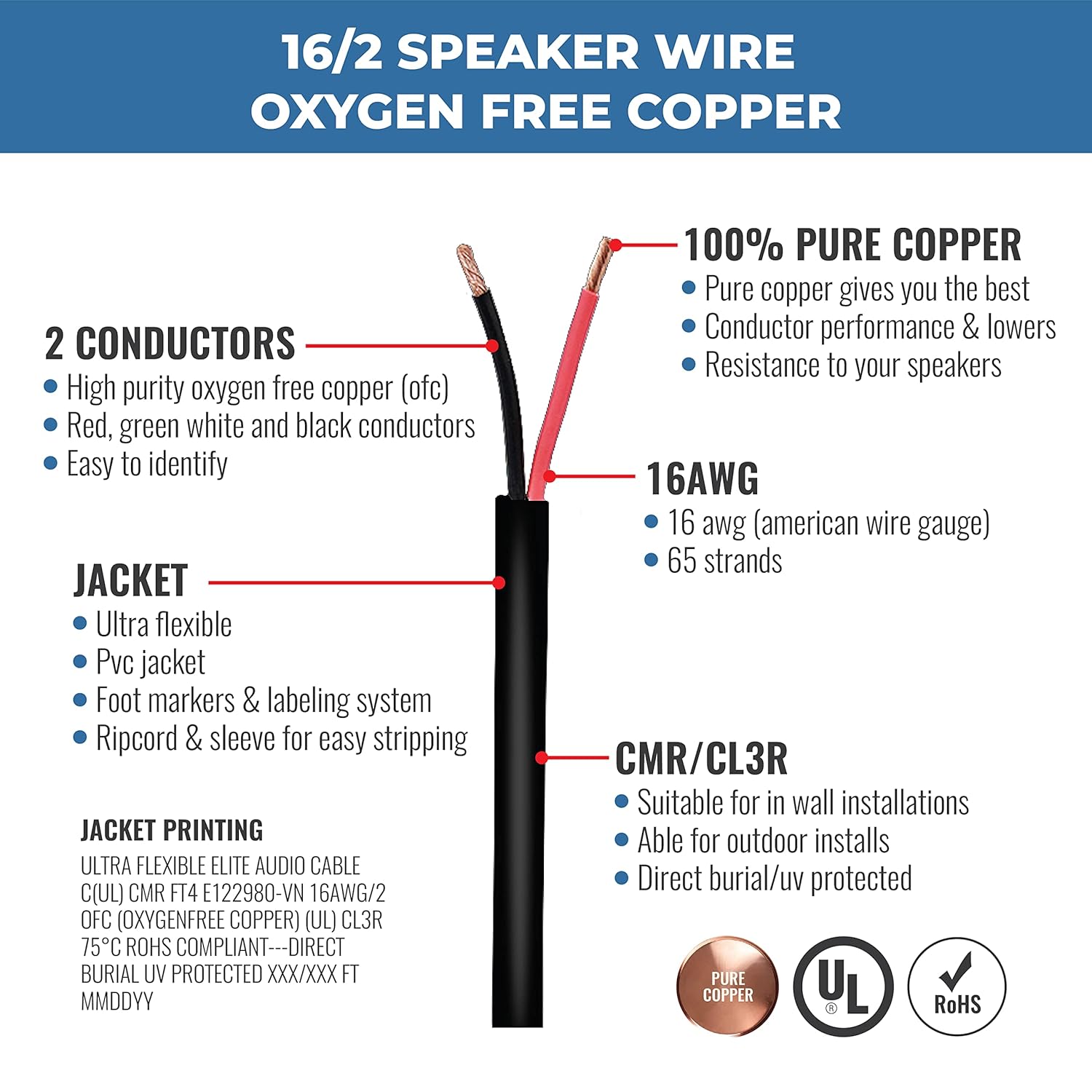 Elite 16/2 Speaker, 16AWG/2-Conductor, UL Listed, CMR/CL3R, (Riser/in-Wall & Outdoor/In-Ground (Direct Burial)- 100% Oxygen Free Pure Bare Copper (OFC), 500ft Bulk Cable (65 Strands) Black