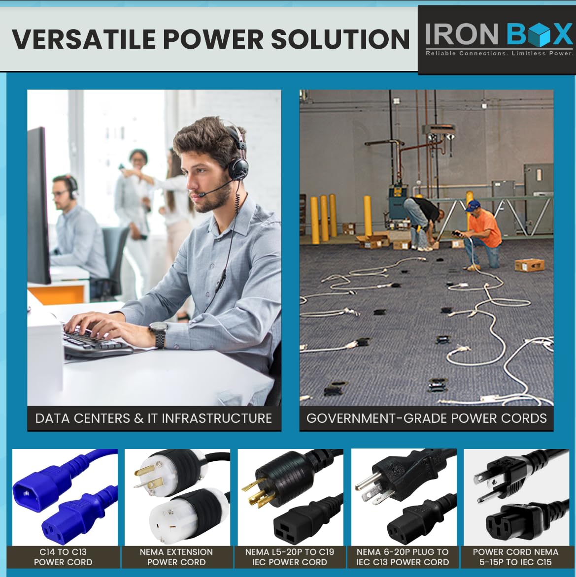 IronBox Electric NEMA L21-20P to L21-30R Plug Adapter - 20A, 208V, 12 AWG SJOOW - UL Listed Twist Lock Extension Cord - Heavy Duty Plug & Connector Cable for Generator, RV, Data Centers & More (75ft)