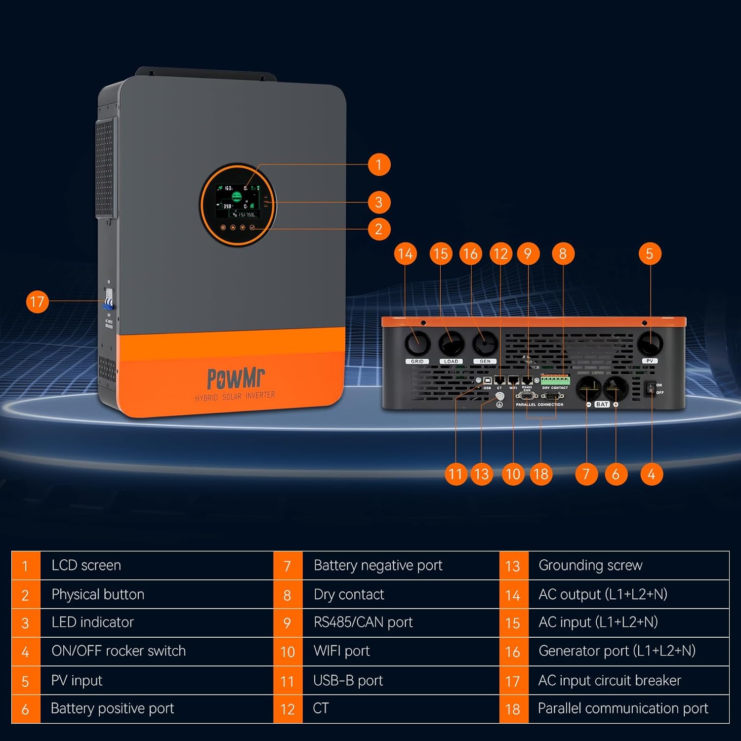 6500W Solar Inverter Split Phase 48V to 120V/240V, UL1741 6500W Power Inverter Built-in 140A MPPT Controller, Max.PV Input 10kW, 550V, Support up to 6 Unit Parallel for Lead Acid, Li, Batteryless Run