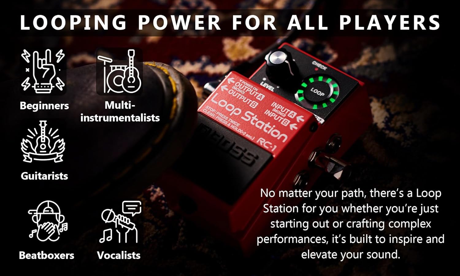 Boss RC-1 Loop Station Bundle with Gearlux Power Supply, Instrument Cable, Patch Cable, and Picks