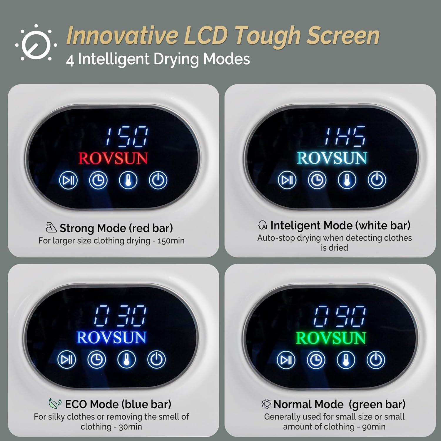 ROVSUN Portable Clothes Dryer, 110V 850W High End Front Load Laundry Tumble Dryer, 1.5 cu.ft Electric Dryer with Stainless Steel Tub & LCD Touch Panel for Apartment, Dorm