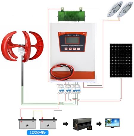 24V MPPT 14000W Wind Solar Charge Controller, 30A/40A PWM Battery Regulator, Hybrid Energy Boost for Wind Turbine & Solar System, Efficient Power Management