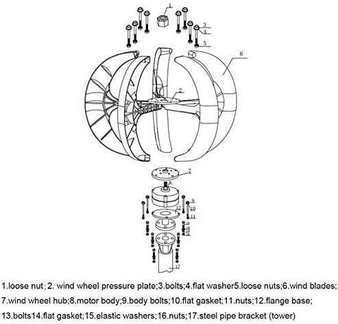 6000W 4 Blade Vertical Axi Wind Turbin Generator with Controller Lantern 12V 24V Motor Kit Electromagnetic for Home Streetlight