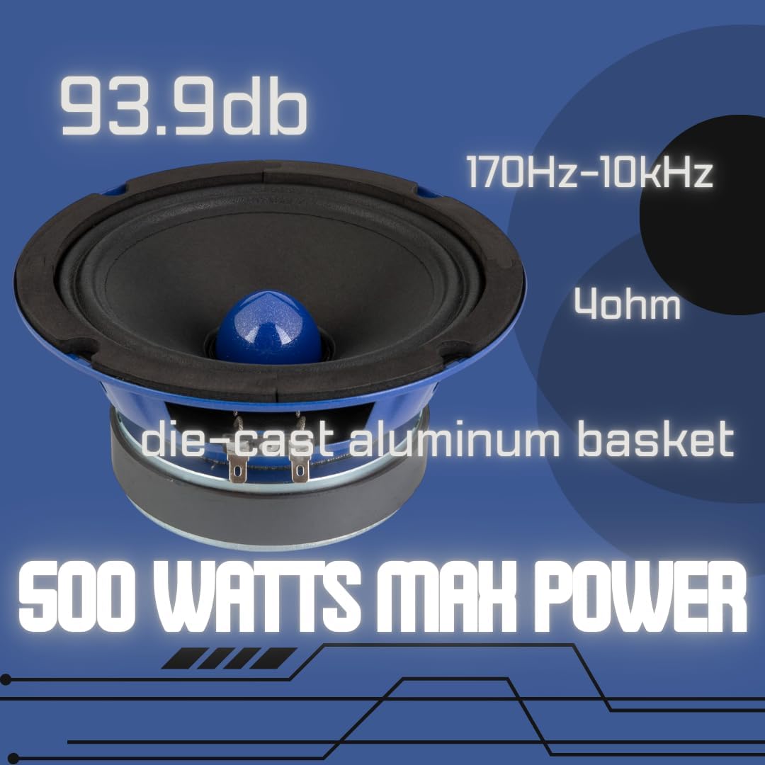 Soundstream SPM.654BN – Pro Audio 6.5 Inch Midrange Car Speaker | High Performance SPL Speakers for Loud Sound | 500W Max 6.5” Car Door Speakers with Bullet Tweeter and Aluminum Basket - Pair