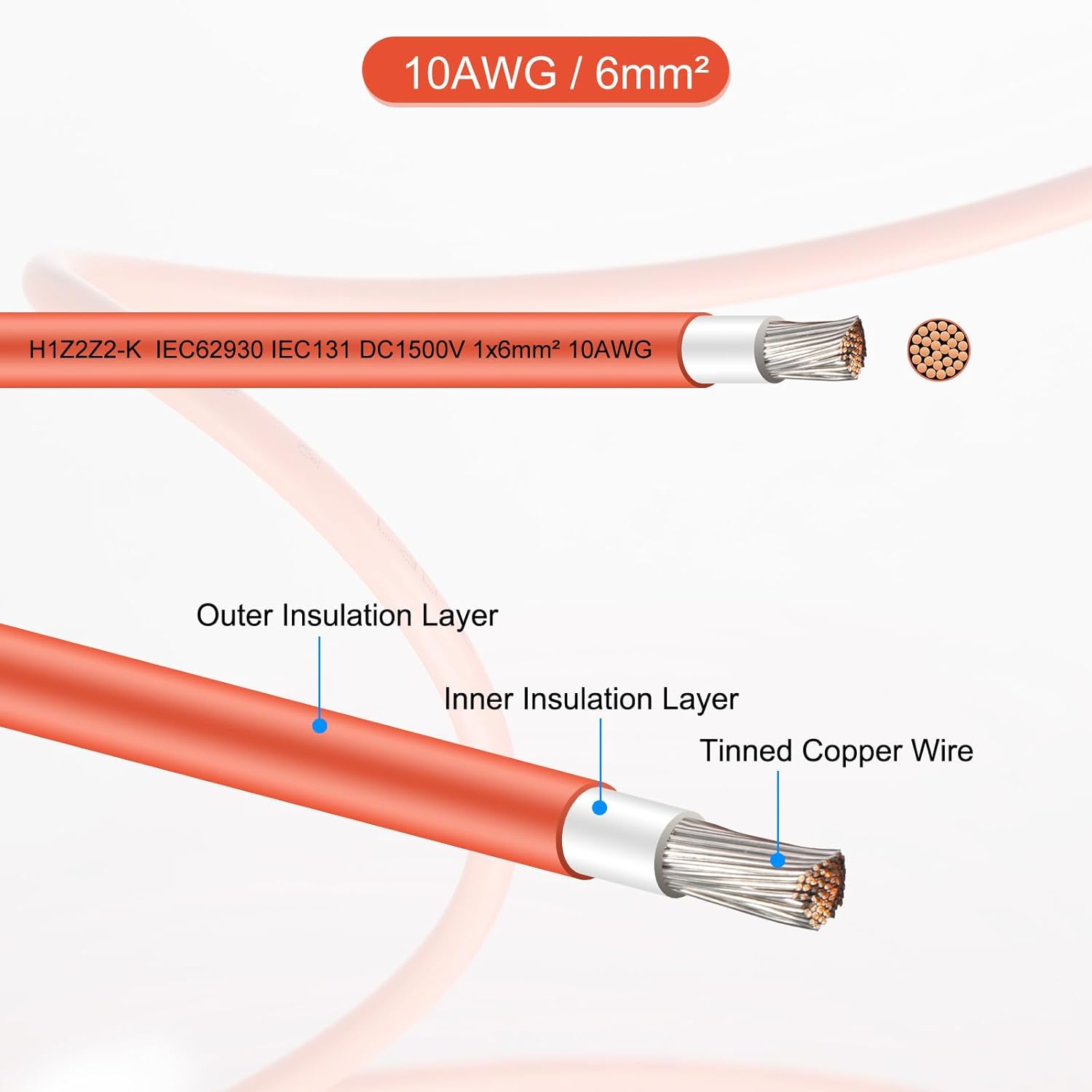 MECCANIXITY Solar Panel Wire 328ft 10AWG 6mm2 Solar Cable Extension Tinned Copper Wire Red for RV Boat Marine Solar Panel