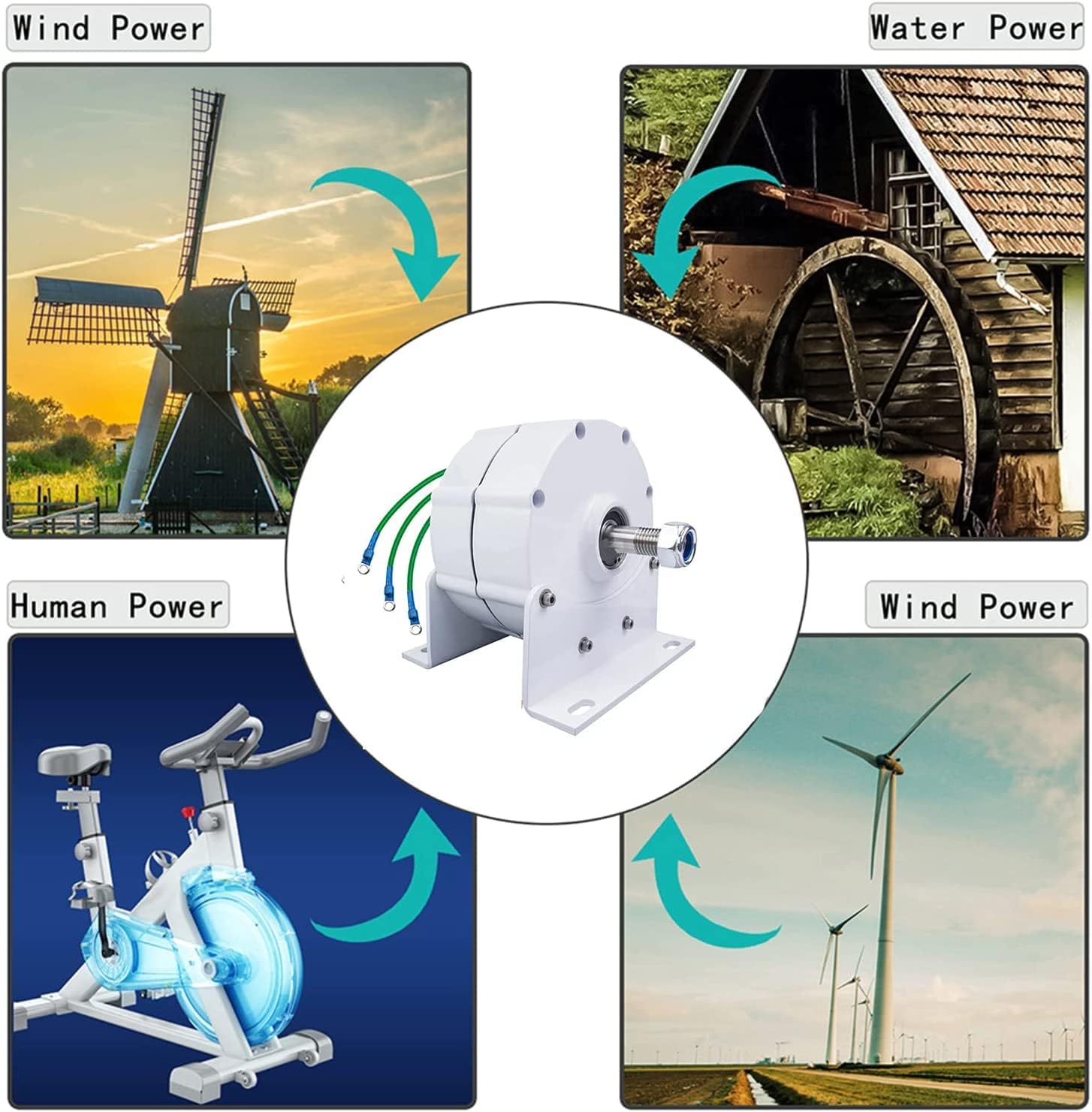 8000W Gearless Permanent Magnet Generator,AC Alternators for Wind Turbine Water Turbine (White,with Controller)