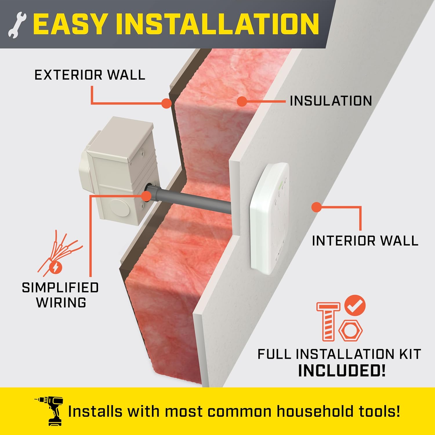 Champion Power Equipment 30-Amp Through Wall Generator Kit with Weather-Resistant Power Inlet Box