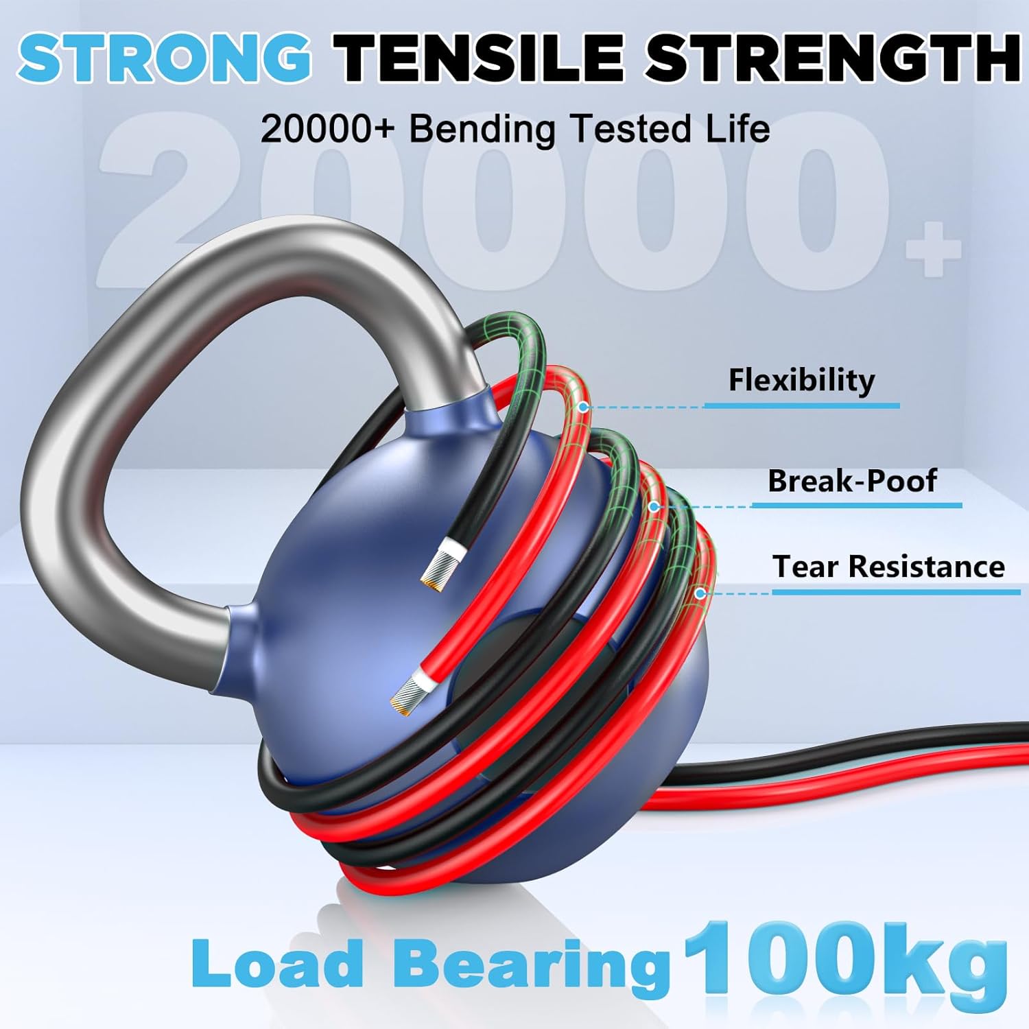 Solar Panel Wire 65Ft, Solar Wire 10AWG, Solar Extension Cable, Solar Panel Cable, 10 Gauge Wire Tinned Copper PV Wire for Home Roofs RV Camping Boat Solar Panels