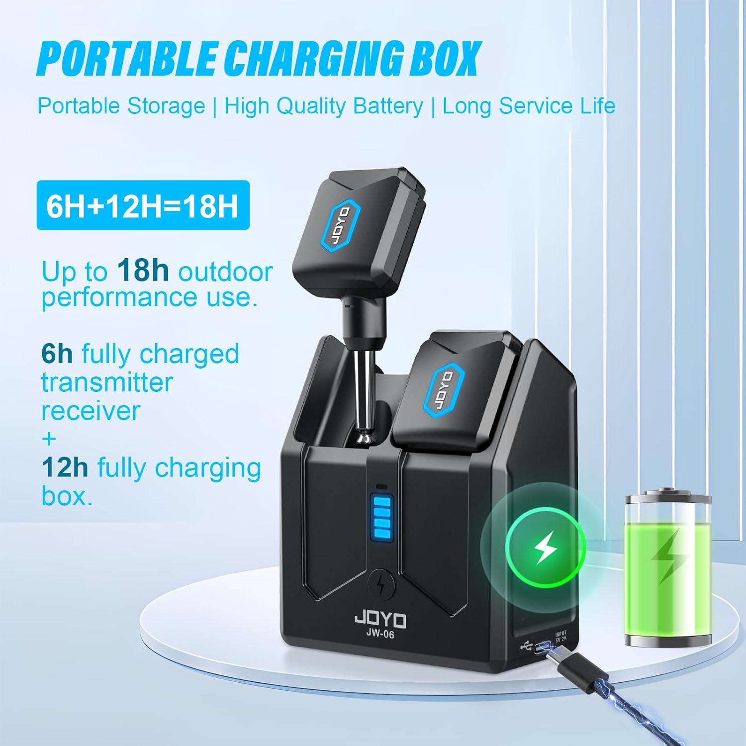 5.8Ghz Wireless Guitar Transmitter Receiver Guitar System (JW-06) and Bass Headphone Amp