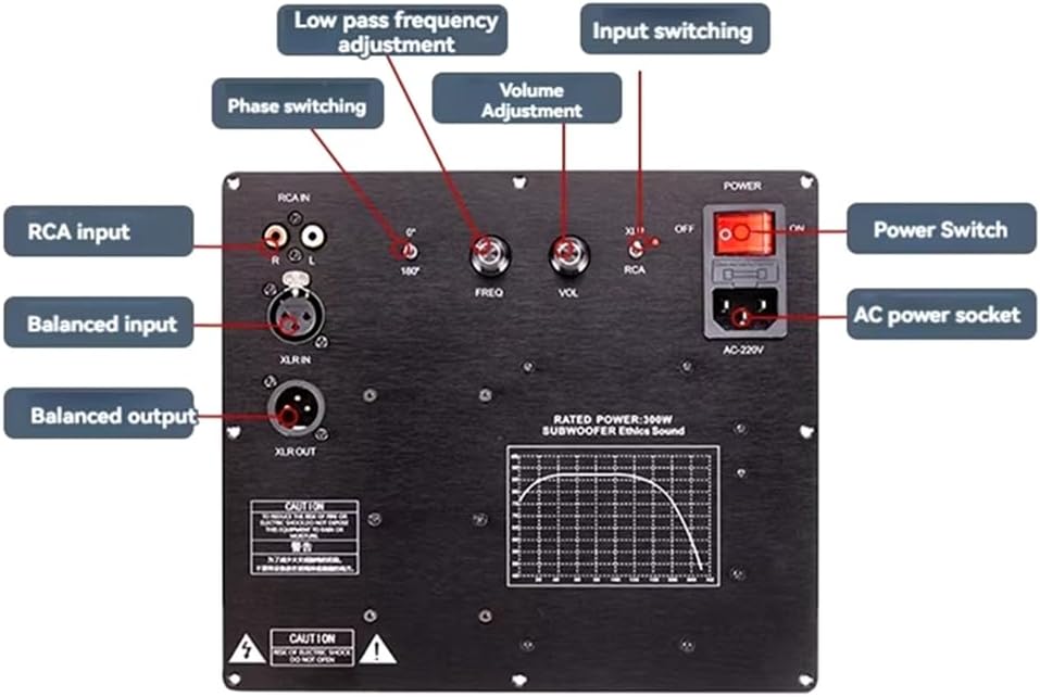 New Upgrade TPA3255 Subwoofer Active Speaker Amplifier Board Digital Active Amplifier Board Pure Home Audio System