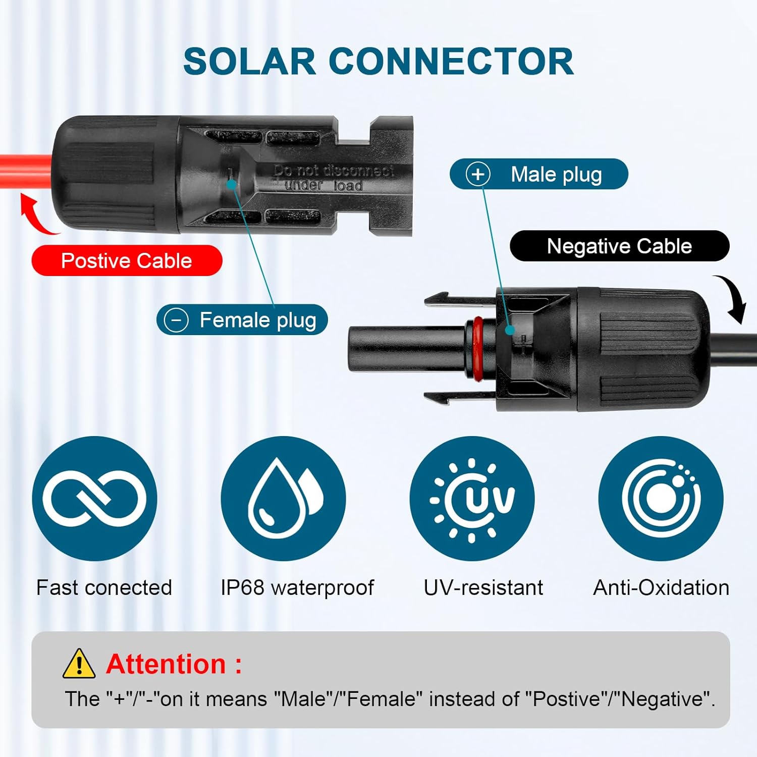 10 AWG Solar Extension Cable 50FT, Flexible Solar Panel Wire with Male to Female Connector Parallel Tinned Copper Wire for Solar Panel, Automotive, RV, Boat, Outdoors