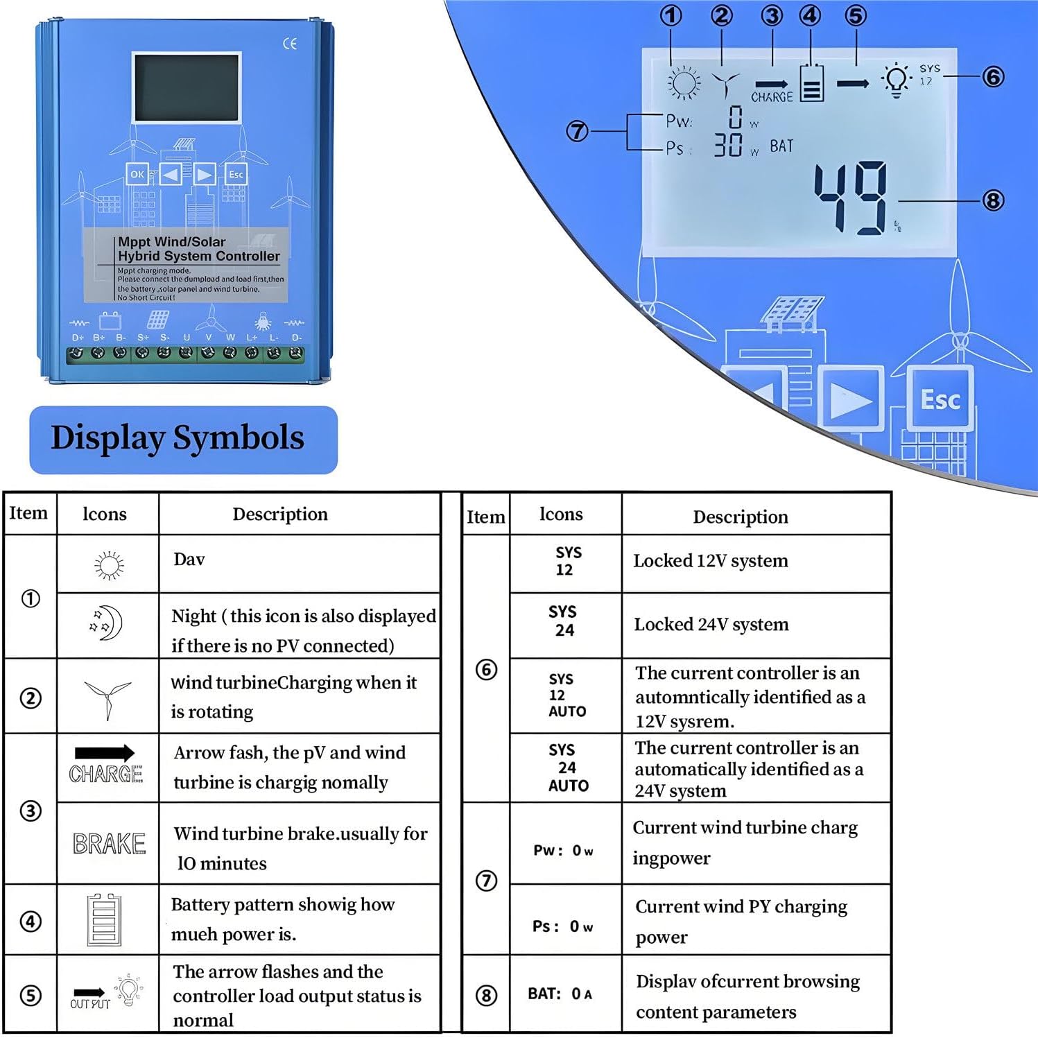 16000W Wind and Solar Charge Controller,Off Grid with Unloader Hybrid Wind Solar Controller,with LCD Display and Mppt Charge Controller,for Home, Boat, Street Light 24V