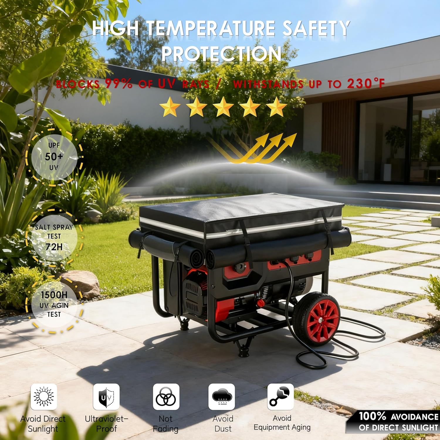 Generator Cover, Generator Covers While Running, 38 