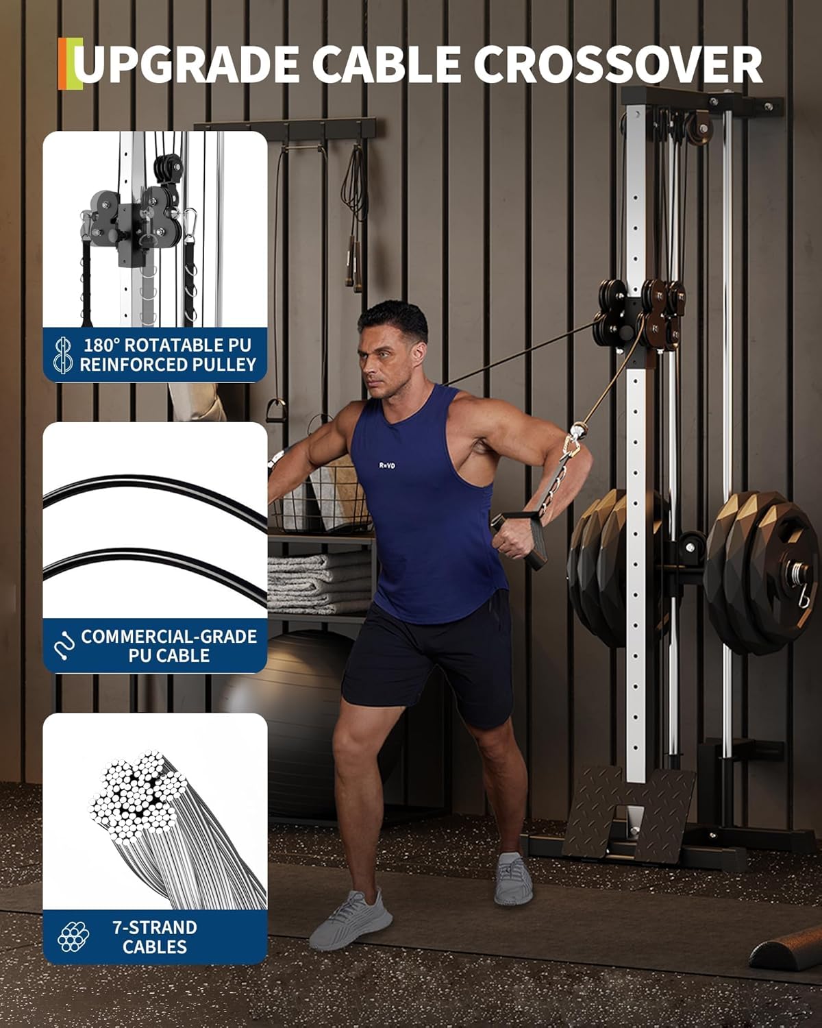 GarveeLife Wall Mount Cable Machine, LAT Pulldown Machines with 19 Positions Dual Pulley System, Cable Crossover Machine with Adjustable Footplate, Weight Workout Equipment Home Gym Station