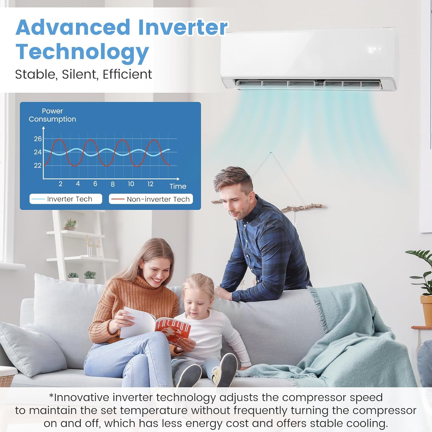 SIMOE 12,000 BTU Mini Split Air Conditioner Heat Pump System, Wifi Enabled 22 SEER2 208-230V Ductless AC Cool Up to 750 Sq. Ft, Compatible with Alexa, Complete Installation Kit, White