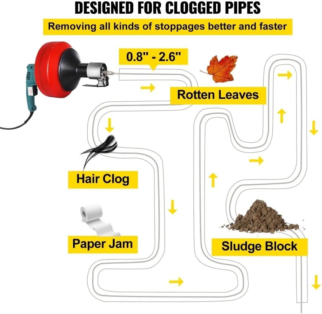 20-65mm Manual Pipe Unblocker Kitchen Sink Toilet Sewer Dredge Cleaning Clogs Machine 8M Handheld Electric Drain Cleaner