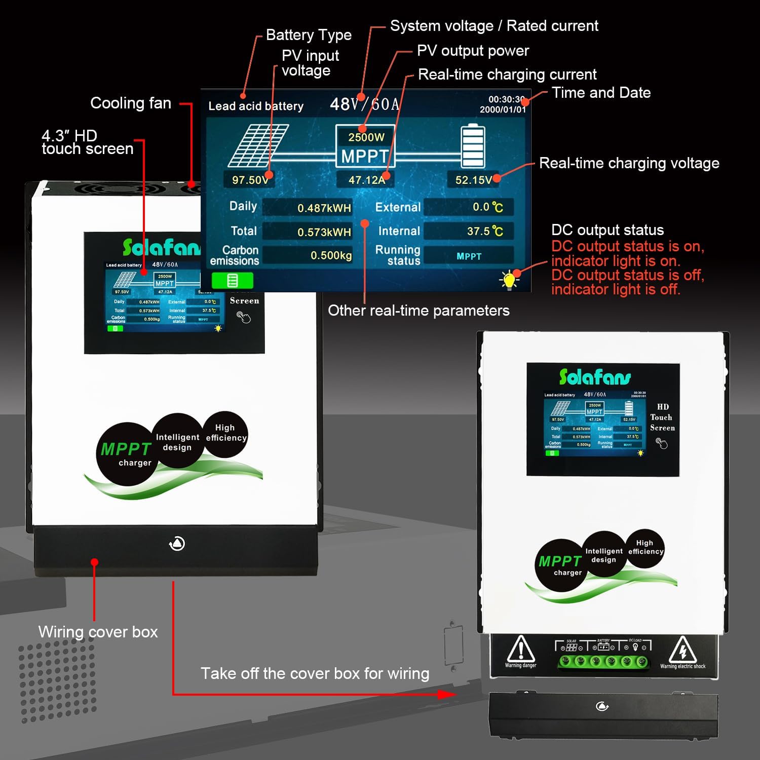 48V 90A MPPT Controller 4.3