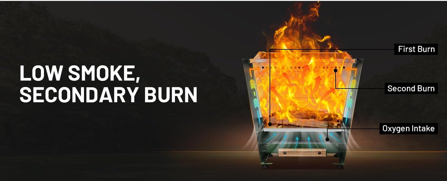 Cyberpit One 20 Inches Smokeless Fire Pit with Pull-Out Ash Pan, Portable Stainless Steel Outdoor Fire Pit for Backyard, Patio, Camping – Green (1 Door) (1 Doors)