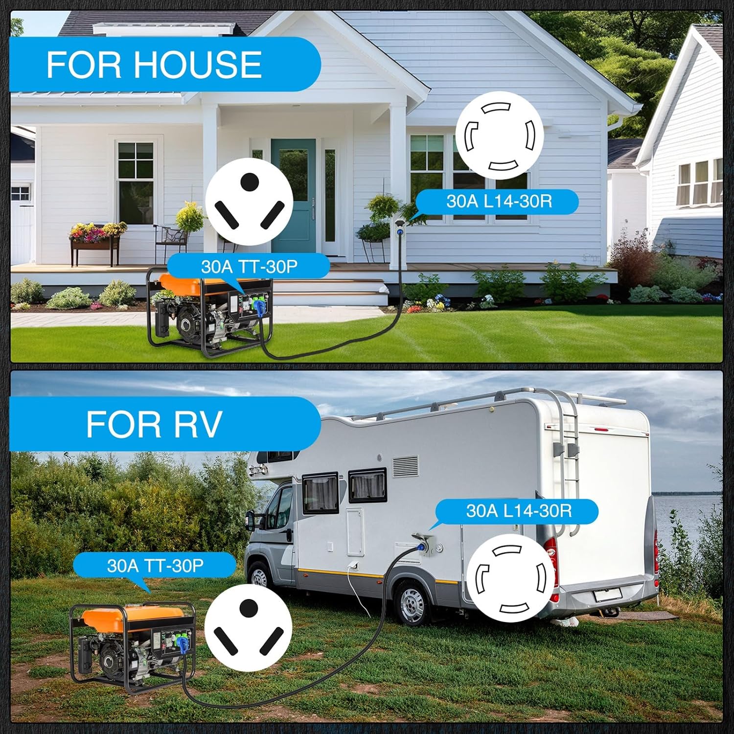 Kanayu 25 FT 30 Amp Generator Cord and Pre-Drilled Power Inlet Box Compatible with NEMA TT-30P to L14-30R, 3 Prong to 4 Prong Generator Plug Adapter, RV to House Inlet Box, STW 10 AWG, ETL Listed