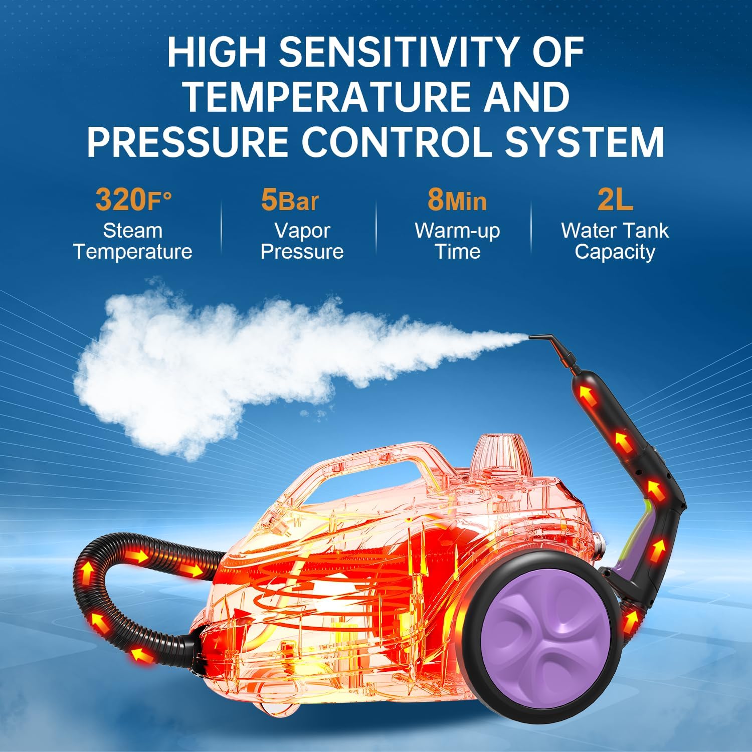 Steam Cleaner, Powerful Heavy Duty Canister Steamer with 34 Accessories, Steam Mop with 16.4 Ft Extra-Long Power Cord for Home Floor Cleaning, Grout, Upholstery, Car Detailing, Purple