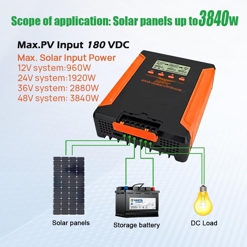 80A MPPT Solar Charge Controller 12V/24V/36V/48V DC Output for LiFePO4, AGM Sealed Gel Flooded Lithium Battery, MPPT Controller with LCD Display for 18/160V Solar Panels (APP Control)