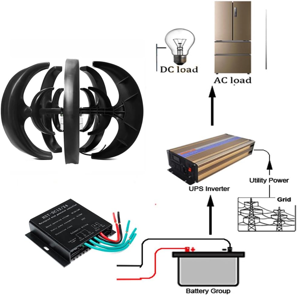 3000W 5 Blade Wind Power Generator Kit, 12V-220V Vertical Axis Wind Turbines Generator with Wind Solar Complementary Controller for Renewable Energy Solutions