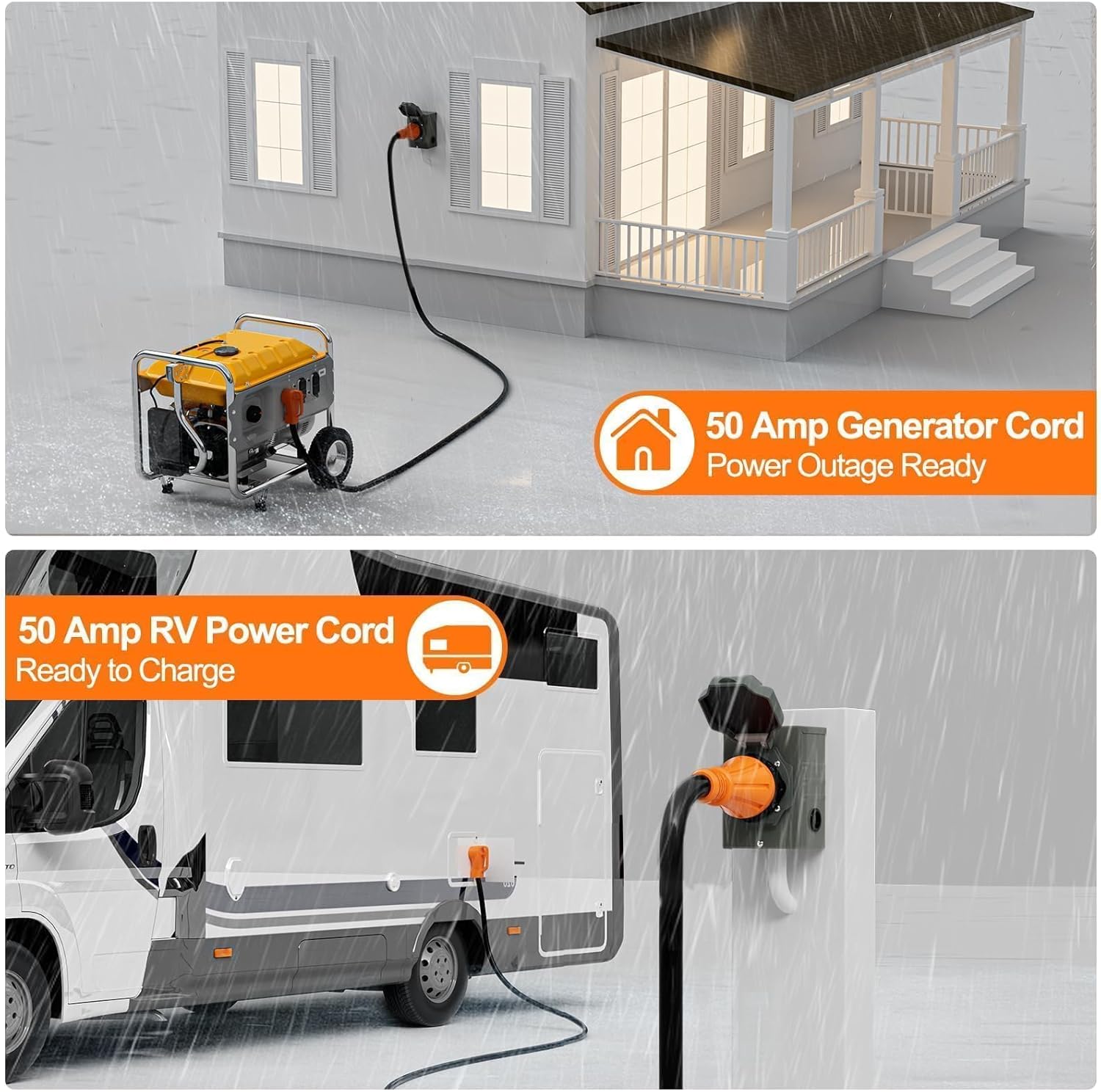 50 Amp Generator Cord and Pre-Drilled Inlet Box Kit, 25ft Generator Cable Extension 50A 4 Prong NEMA 14-50P to SS2-50R with Twist Lock, Heavy Duty STW Wire for RV Camper & House, ETL Listed
