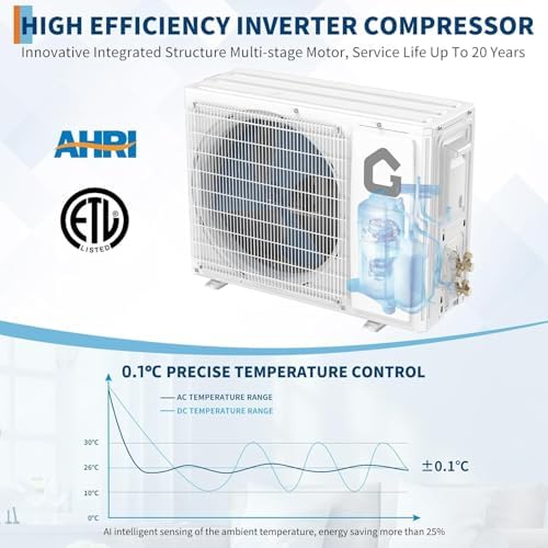 GarveeHome 12000 BTU Mini Split Air Conditioner Heat Pump System - WiFi Enabled, Energy Efficient Cooling, 21 SEER Rating, Quiet Operation, and Smart Air Conditioning