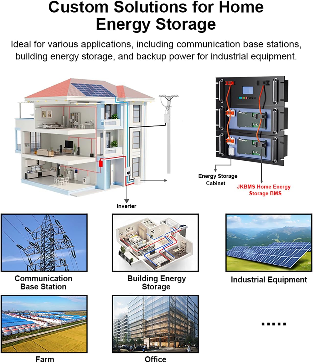 JKBMS Inverter BMS 8S-16S 24V-48V 150A – V19 Home Energy Storage BMS with UART for New Display, 1A Active Balance, Built-in Bluetooth, RS485 & CAN, for Solar System (JK-PB1A16S15P V19)
