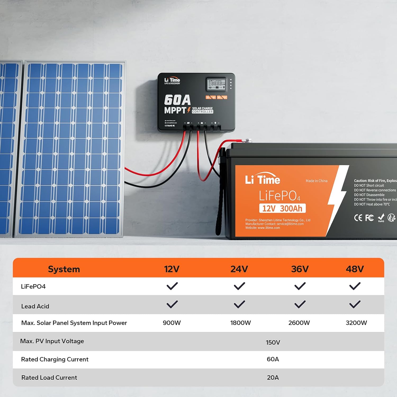 LiTime MPPT Solar Charge Controller (Bluetooth) - Solar Panel Regulator -150V, 60Amp, 12/24/36/48Volt for LiFePO4 and Lead-Acid Battery in Solar System