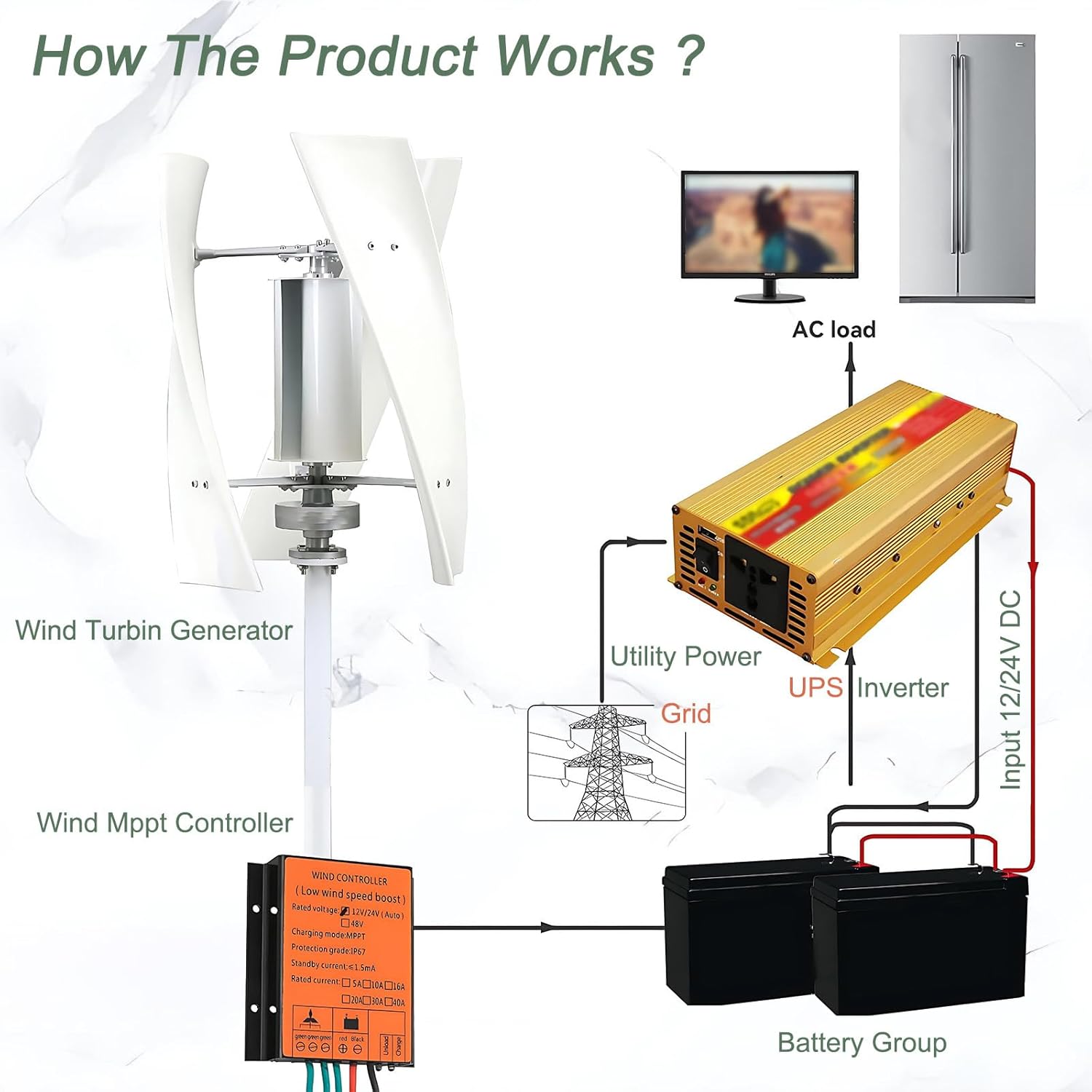 Quiet Vertical Windmill Generator Kit, Maglev Axis Turbine 100/200/300W with Intelligent Controller for RV, Boat and Cabin Use 300W