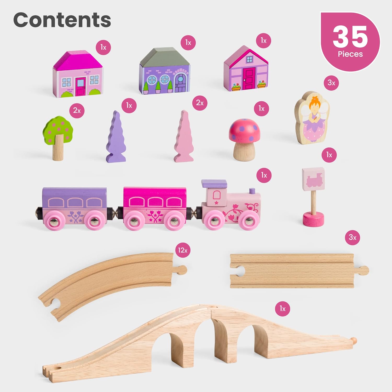 Bigjigs Rail Fairy Figure of Eight Train Set - 35pc Pink Wooden Railway, Toy Trains & Accessories, Princess Toys for Kids, Compatible with Most Other Rail Brands, 3 Years Old +